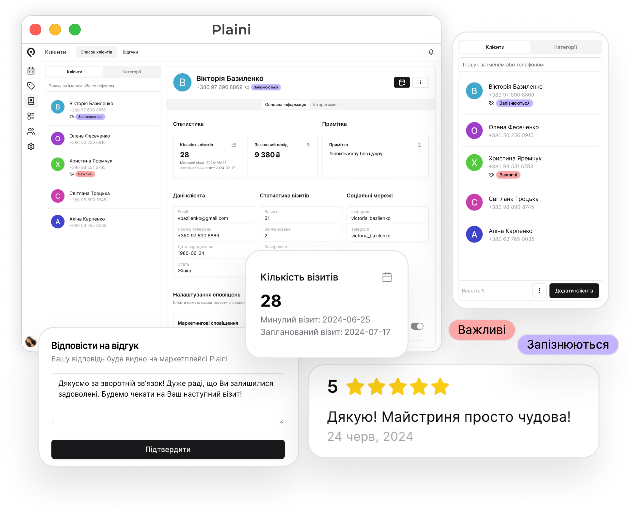 Mobile Tablet Desktop Device